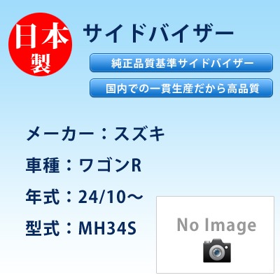 サイドバイザー